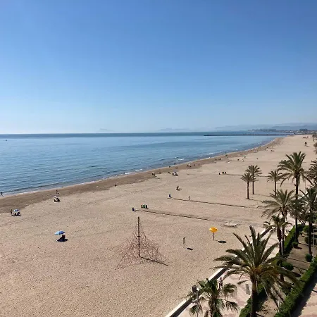 Beachfront And Renovated *